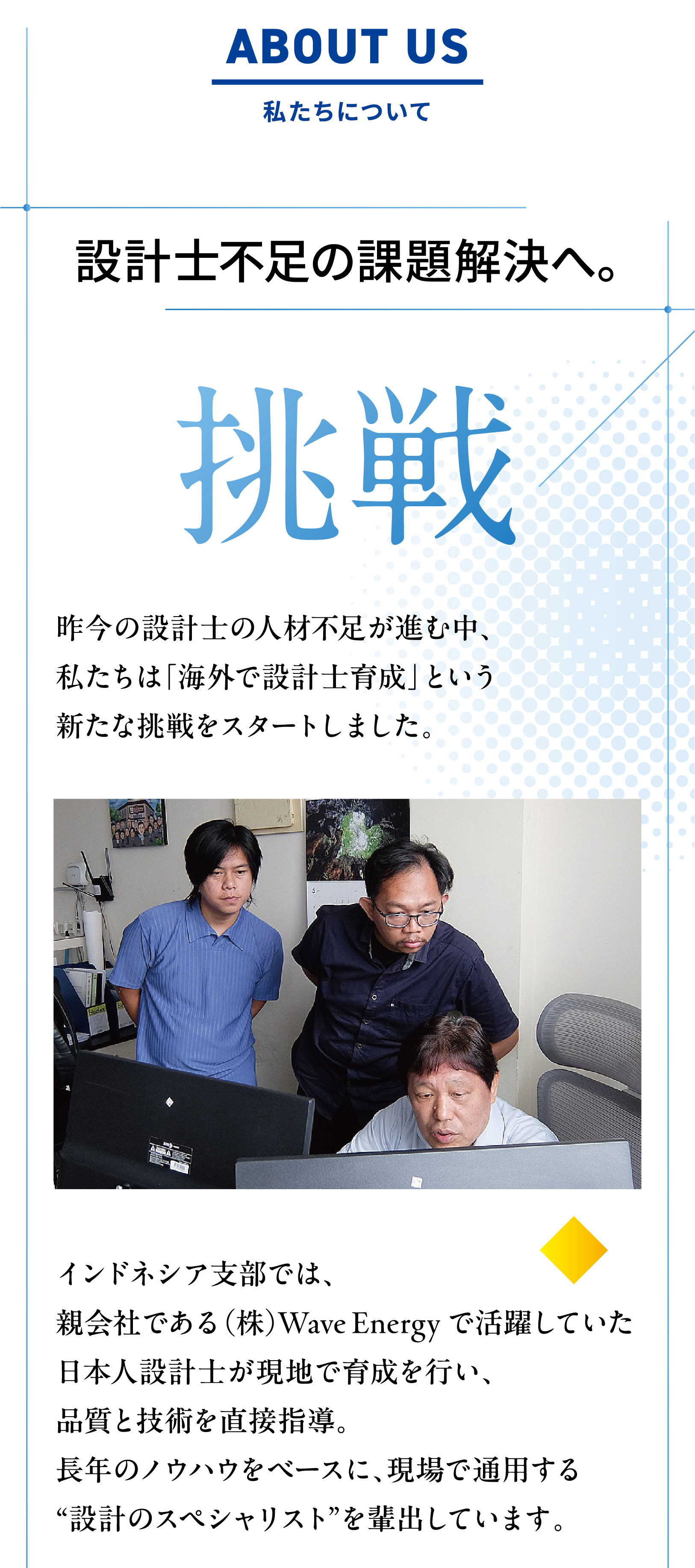 ABOUT US。設計士不足の課題解決へ。昨今の設計士の人材不足が進む中、私たちは「海外で設計士育成」という新たな挑戦をスタートしました。インドネシア支部では、親会社である(株)Wave Energyで活躍していた日本人設計士が現地で育成を行い、品質と技術を直接指導。長年のノウハウをベースに、現場で通用する“設計のスペシャリスト”を輩出しています。