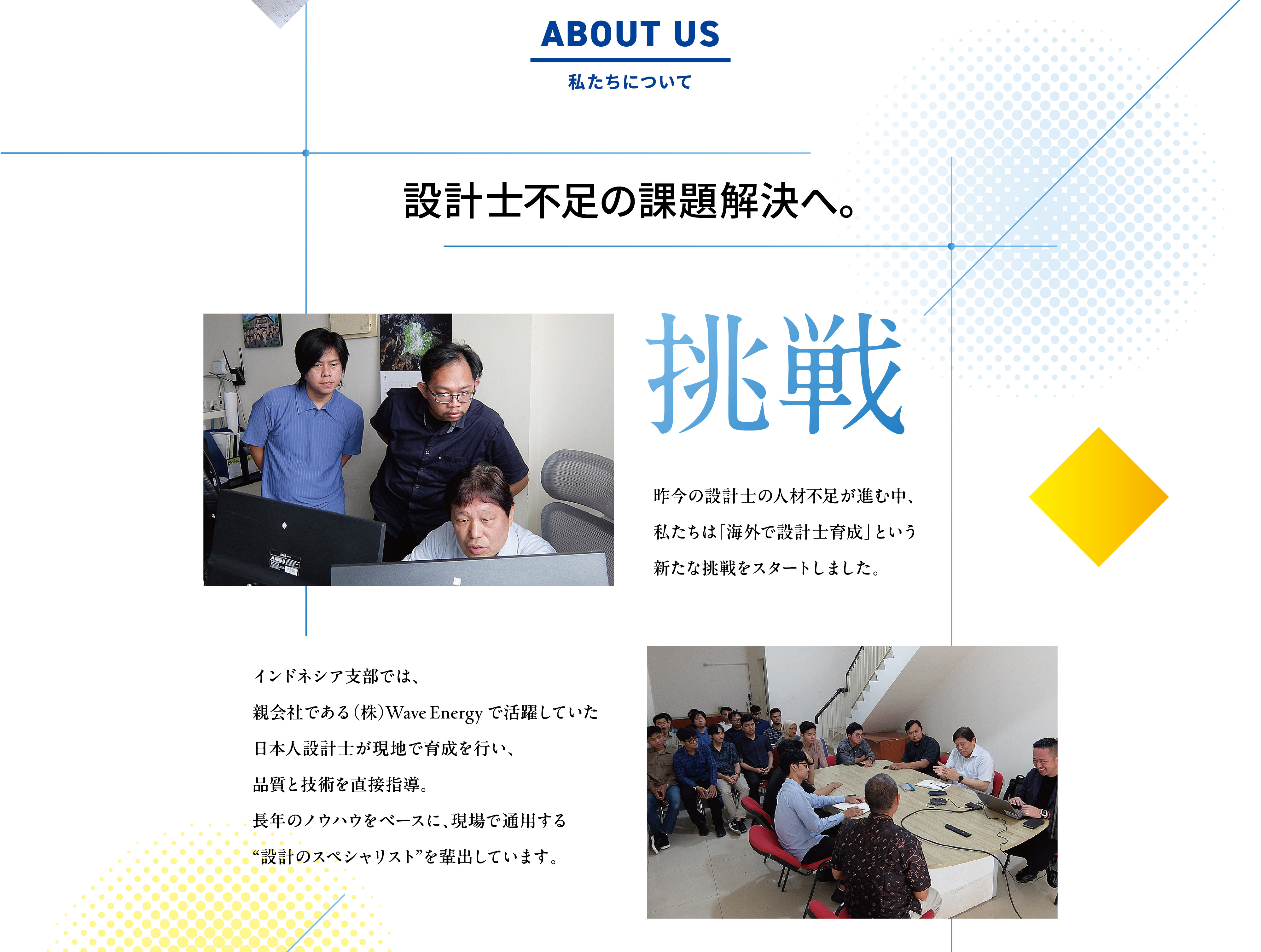 ABOUT US。設計士不足の課題解決へ。昨今の設計士の人材不足が進む中、私たちは「海外で設計士育成」という新たな挑戦をスタートしました。インドネシア支部では、親会社である(株)Wave Energyで活躍していた日本人設計士が現地で育成を行い、品質と技術を直接指導。長年のノウハウをベースに、現場で通用する“設計のスペシャリスト”を輩出しています。